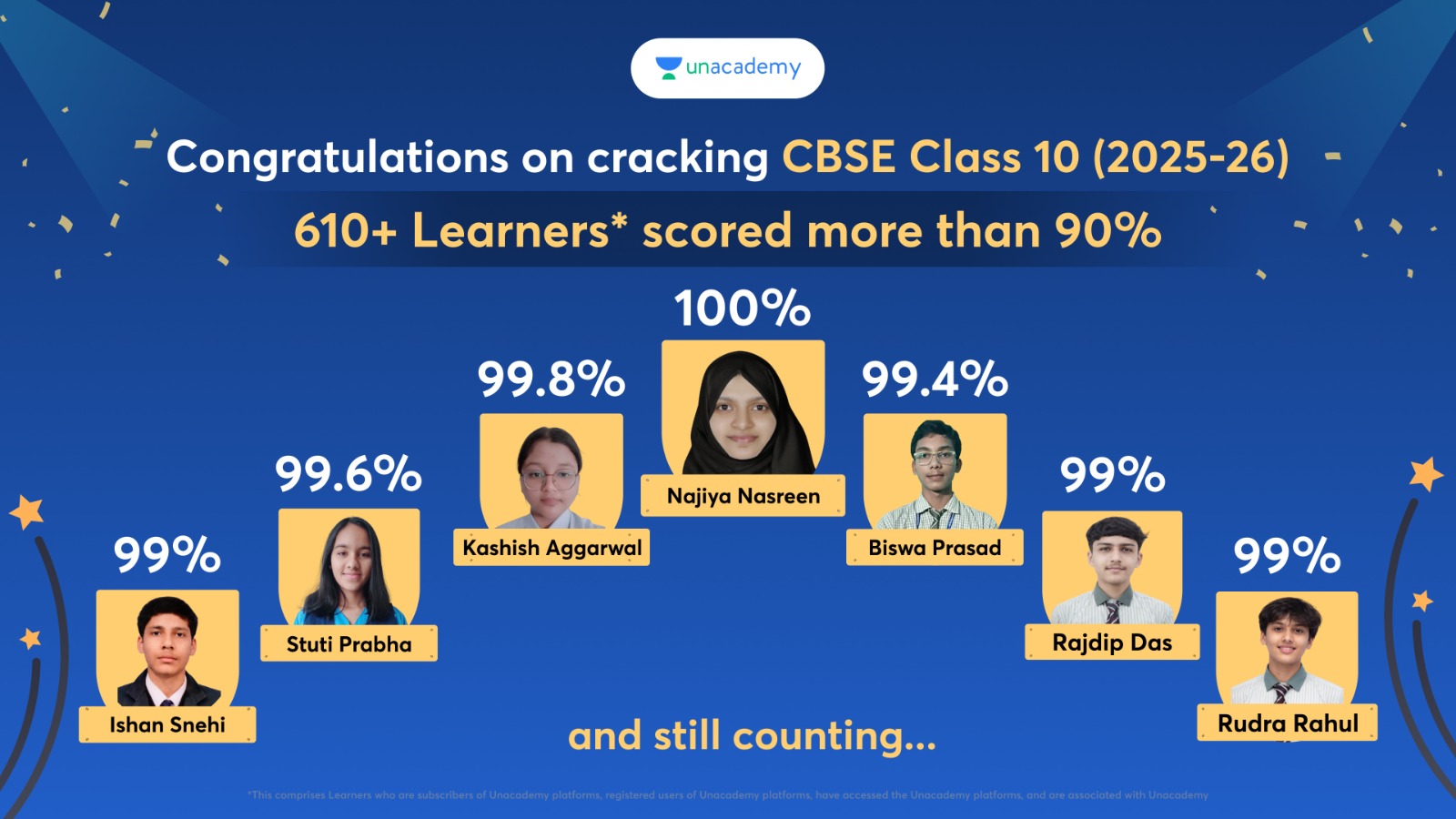 610+ Learners
