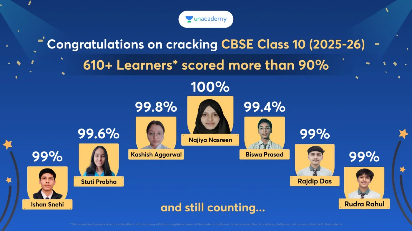 610+ Learners