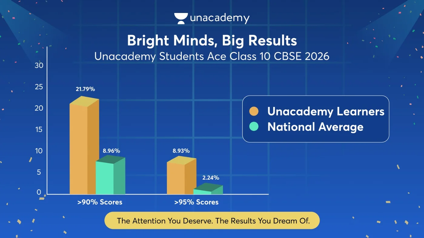 Beyond National Average